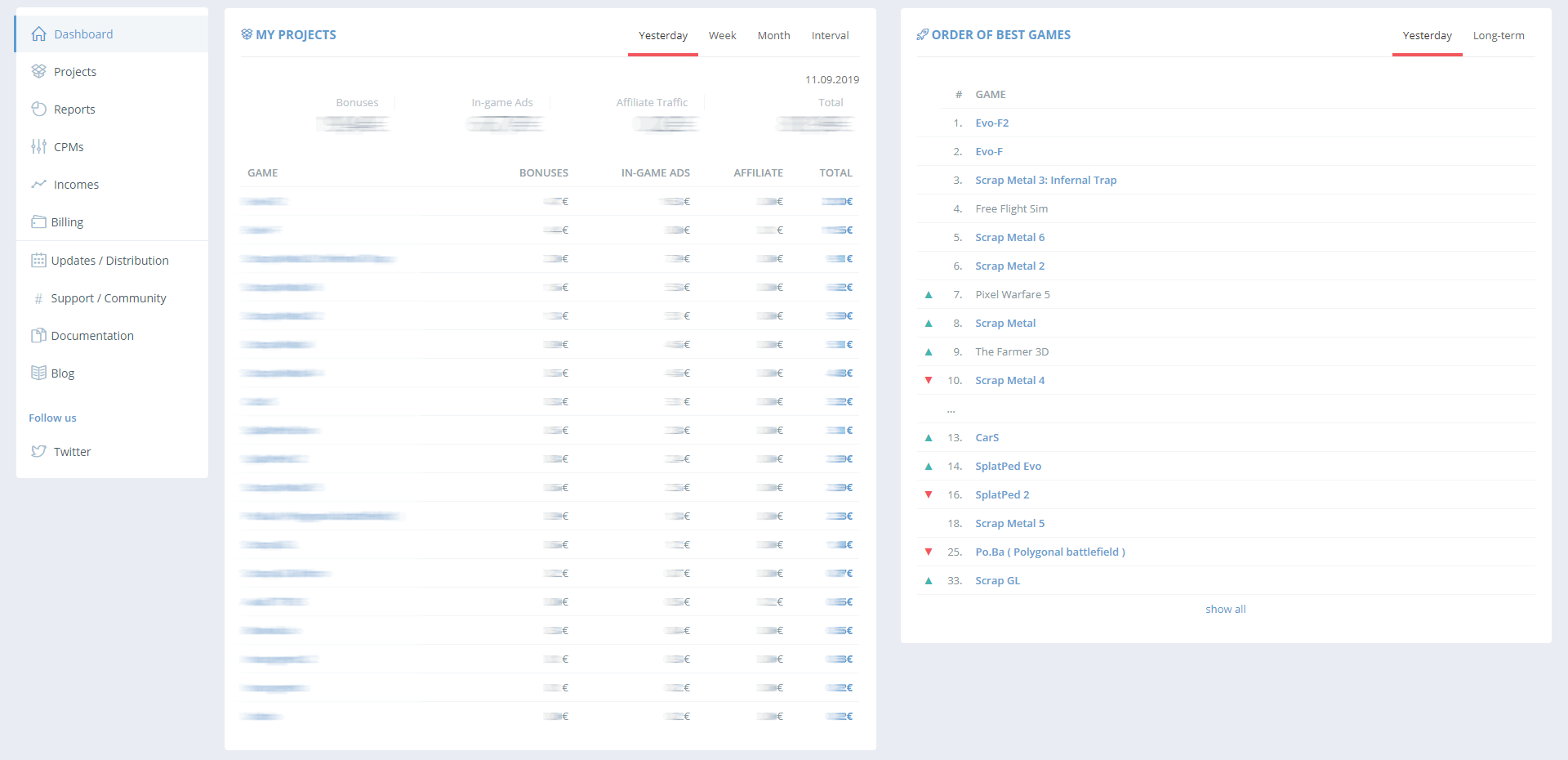 GameArter dashboard
